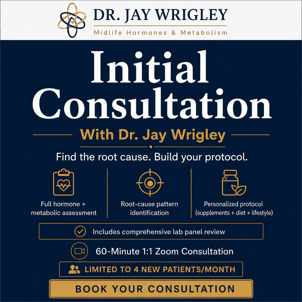 Initial Consultation with Dr. Jay Wrigley — 60 Minutes