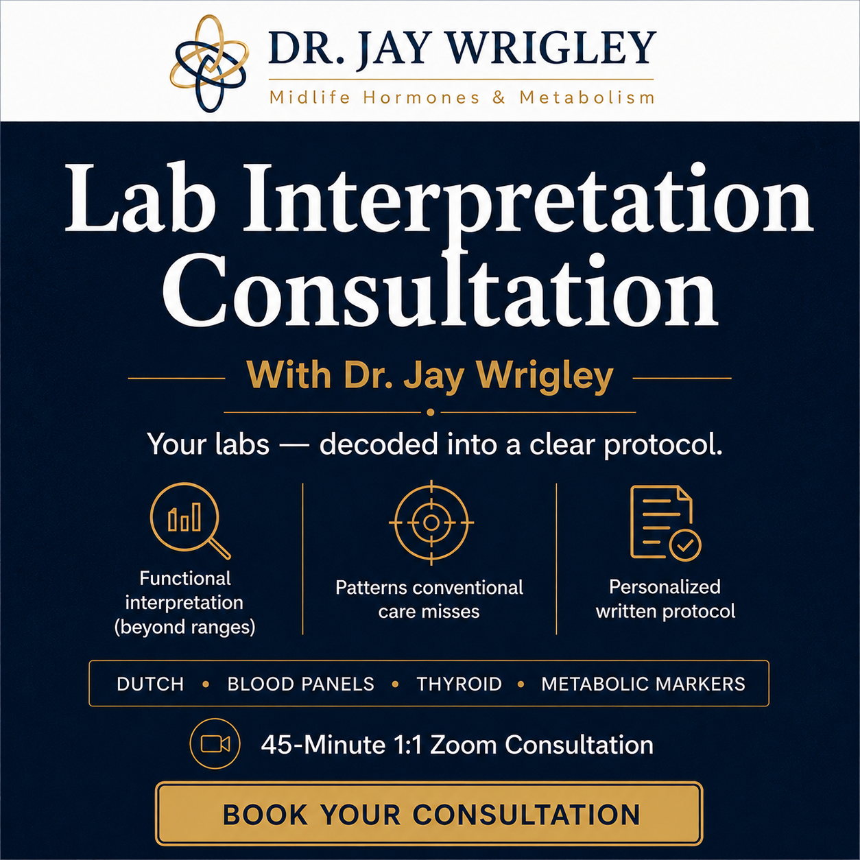 Lab Interpretation Consultation with Dr. Jay Wrigley — 45 Minutes