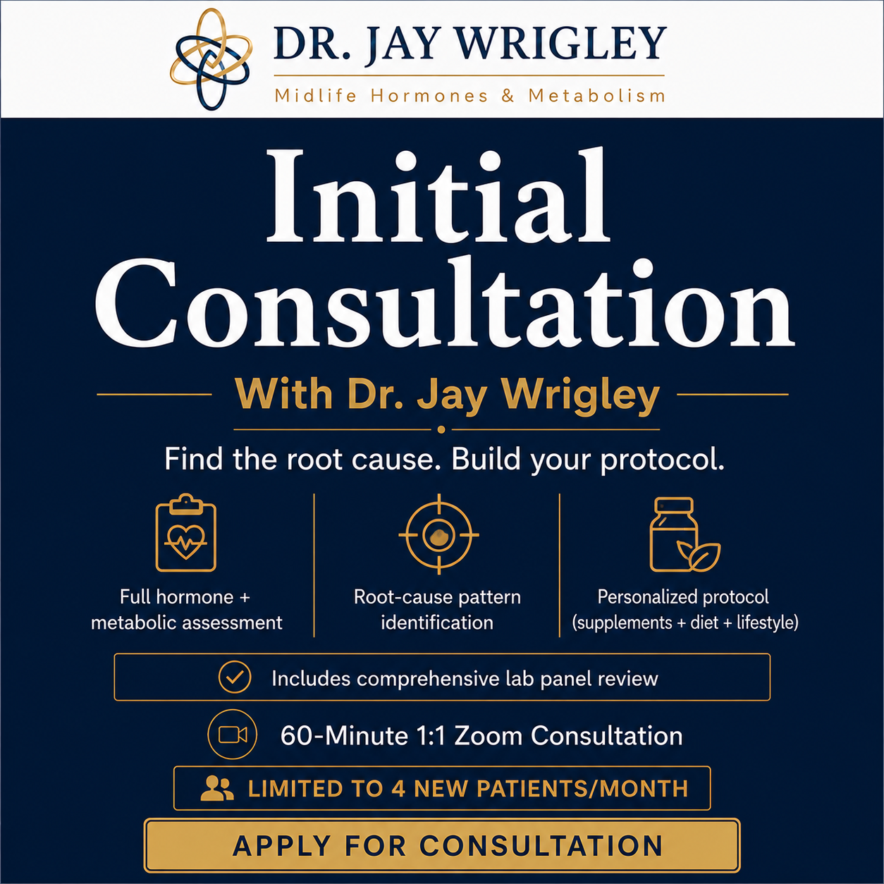 Initial Consultation with Dr. Jay Wrigley — 60 Minutes